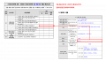 3장 건물 제품사양 표준 적합성 체크리스트 그림16.png