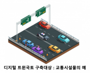 1 4 디지털 트윈국토 구축대상 - 교통시설물의 예.png