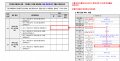 2021년 12월 13일 (월) 19:09 판의 섬네일