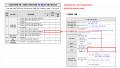 3장 건물 제품사양 표준 적합성 체크리스트 그림17.png