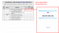 3장 건물 제품사양 표준 적합성 체크리스트 그림4.png