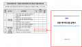3장 건물 제품사양 표준 적합성 체크리스트 그림20.png