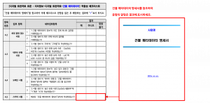 3장 건물 메타데이터 표준 적합성 체크리스트 그림24.png