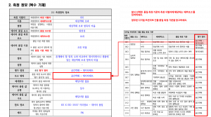 3장 건물 데이터 품질 보고서 그림17.png