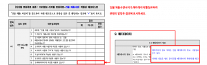 3장 건물 제품사양 표준 적합성 체크리스트 그림11.png