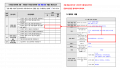 3장 건물 제품사양 표준 적합성 체크리스트 그림15.png
