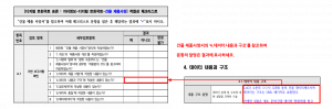 3장 건물 제품사양 표준 적합성 체크리스트 그림8.png