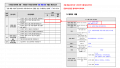 3장 건물 제품사양 표준 적합성 체크리스트 그림13.png