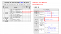 3장 건물 제품사양 표준 적합성 체크리스트 그림14.png