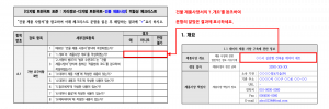 3장 건물 제품사양 표준 적합성 체크리스트 그림5.png