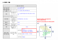 2021년 12월 6일 (월) 00:52 판의 섬네일